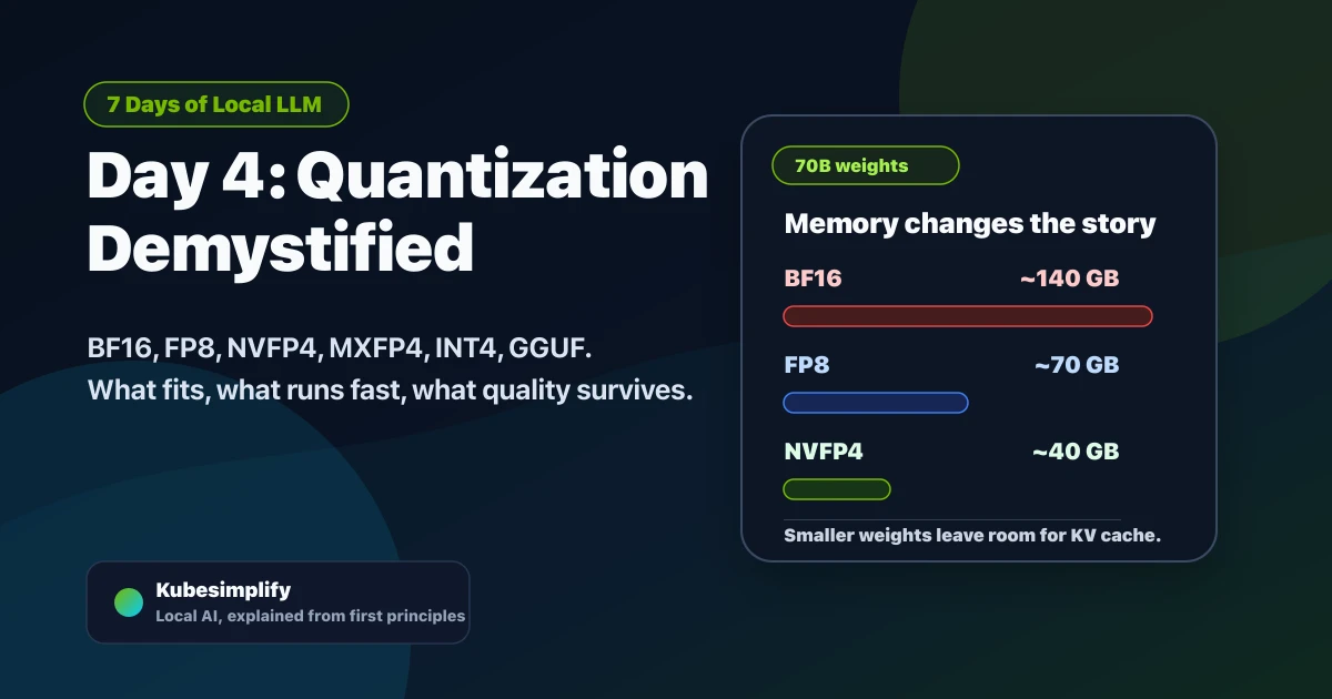 Cover image for Day 4: Quantization Demystified. BF16, FP8, NVFP4, MXFP4, INT4, GGUF, and Why It All Matters